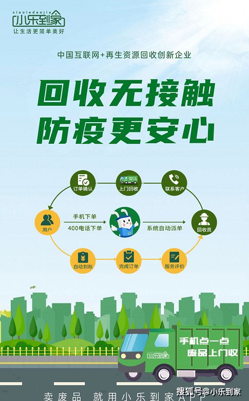 小乐到家,无接触回收更安心