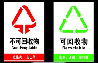 2019上海如何去注册再生资源回收公司