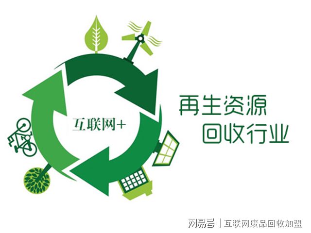 互联网 再生资源回收行业的前景怎么样?|生活垃圾_网易订阅